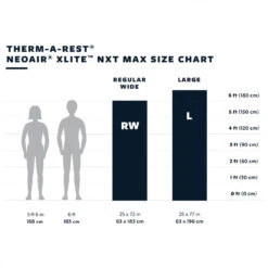 Therm-a-Rest - NeoAir Xlite NXT - Matelas De Camping -Camping Équipement Boutique therm a rest neoair xlite nxt matelas de camping detail 4